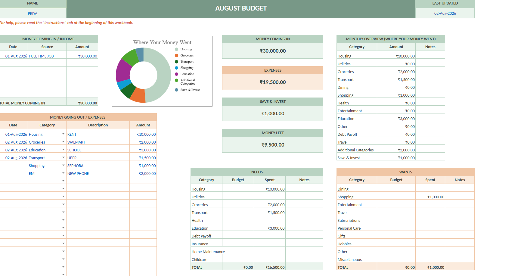 Monthly Budget Tracker